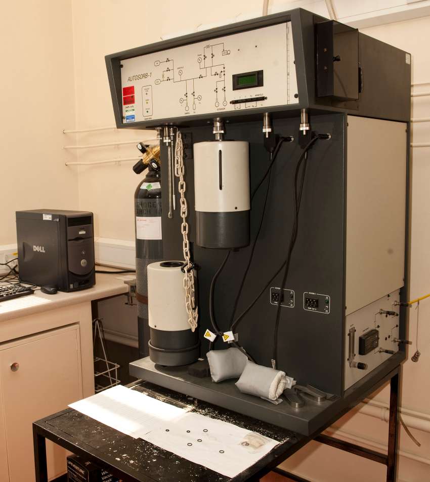 Automatic Gas Adsorption