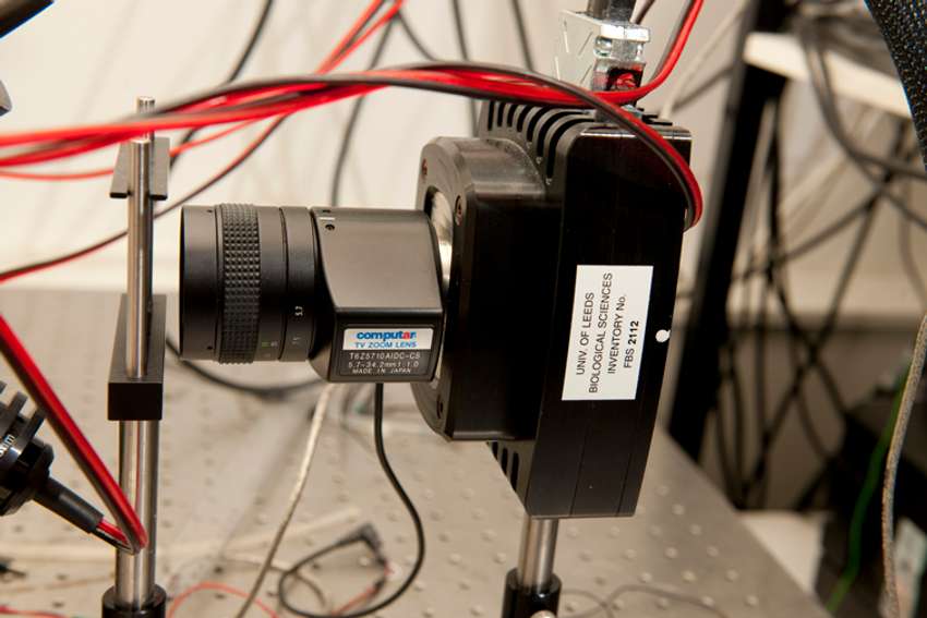 Camera CCD Imaging System