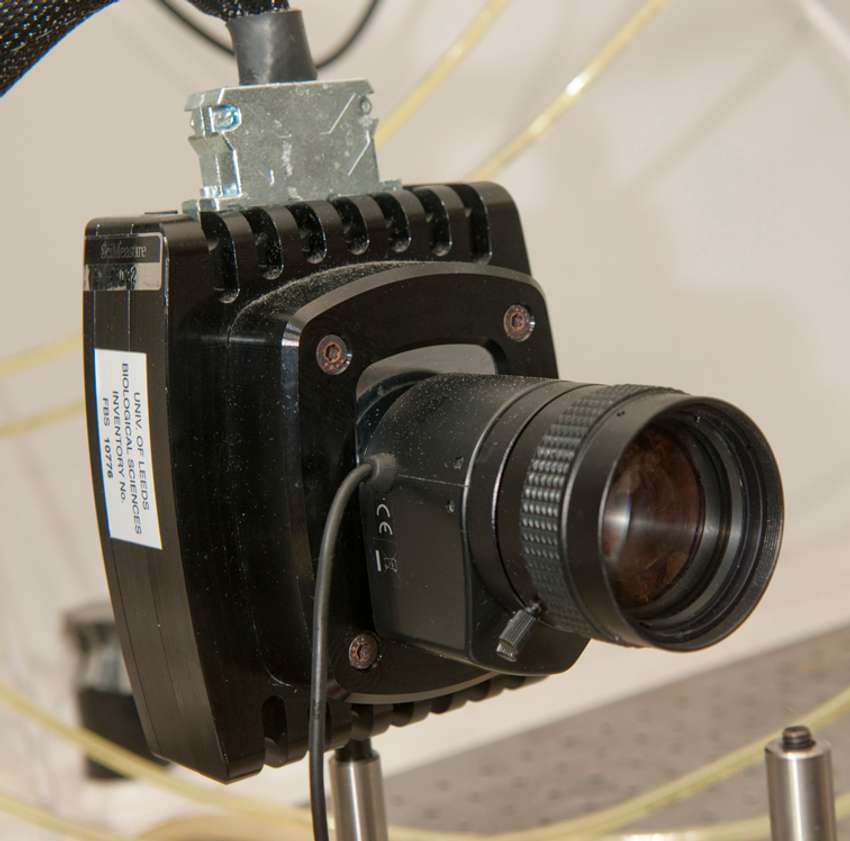 Camera CCD Imaging System