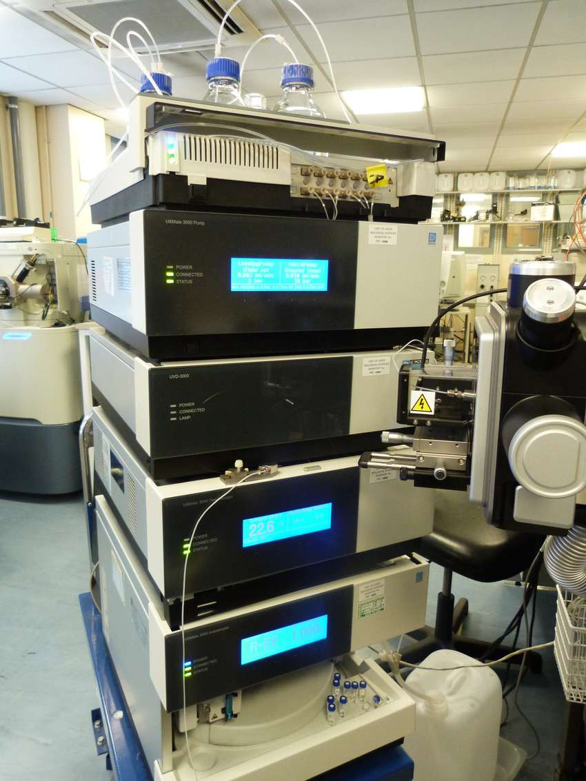 2D Nano HPLC system