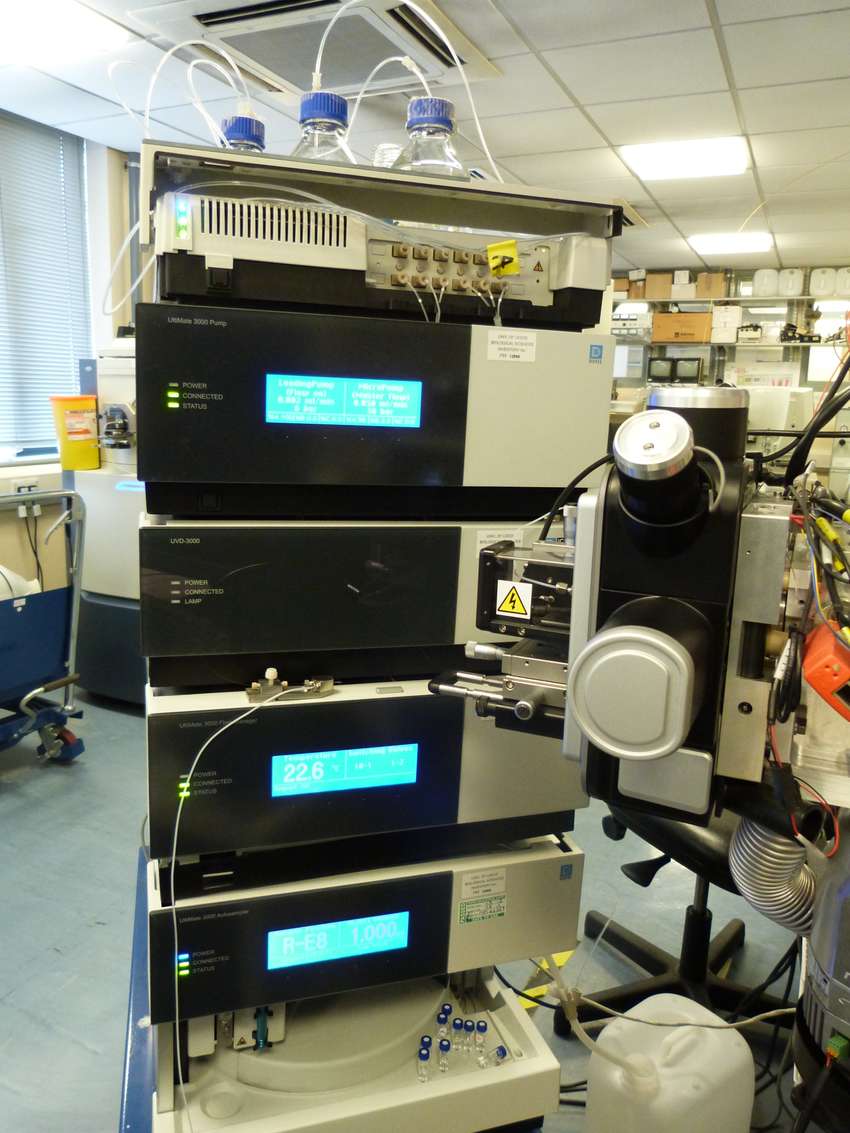 2D Nano HPLC system