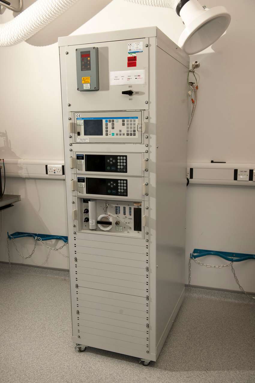 Analyser to measure CO2, O2 & Sulphur