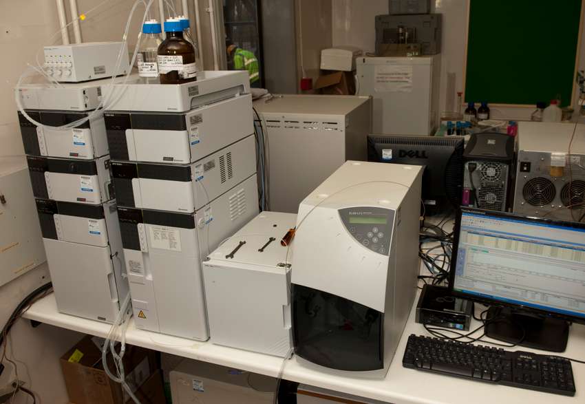 Analytical HPLC