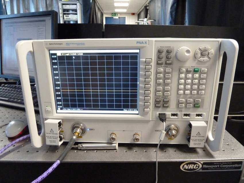 Network Analyser