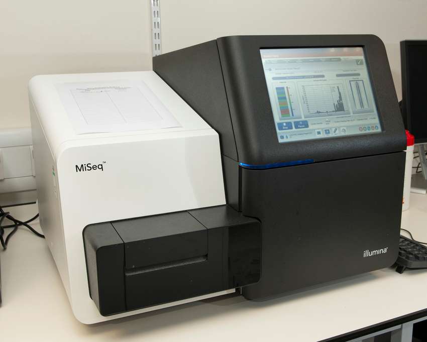 Sequencing system -  MiSeq (Illumina)