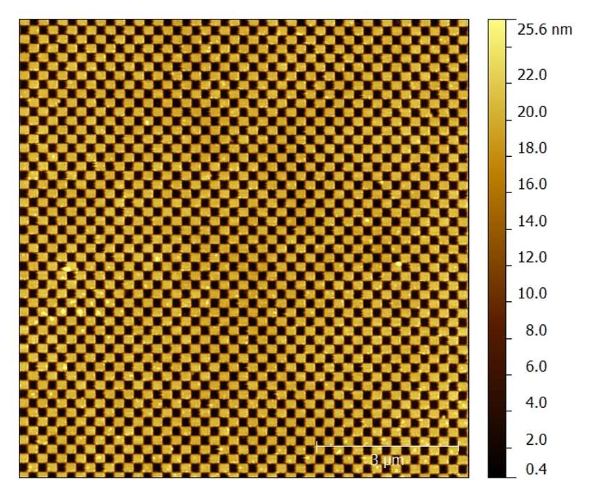 Electron Beam Lithography System